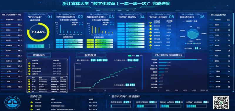 实现宿舍楼下收取快递 2026美加墨世界杯官网推进数字化改革，学校越来越“智慧”